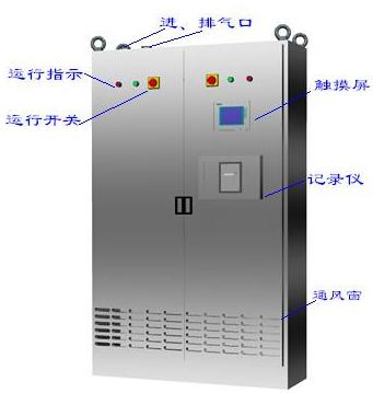 大空間過氧化氫消毒滅菌系統